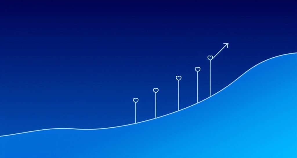 buy Instagram Likes for Instagram growth